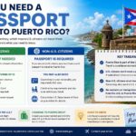 Do You Need a Passport to Go to Puerto Rico? do you need a passport to go to puerto rico