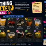 Anything But a Cup Ideas: Creative and Funny Travel Party Inspiration for 2026 anything but a cup ideas