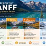 Best Time to Visit Banff: Complete Travel Guide for Every Season best time to visit banff