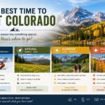 best time to visit colorado