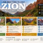 Best Time to Visit Zion National Park: A Complete Seasonal Travel Guide best time to visit zion national park