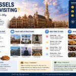 Is Brussels Worth Visiting? Everything You Need to Know Before You Go is brussels worth visiting